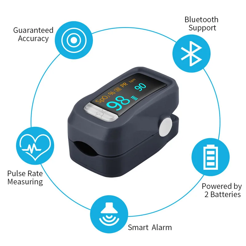 Цифровой Пульсоксиметр пальца Bluetooth индикатор насыщения кислородом SPO2 детектор пульса OLED экран монитор здоровья