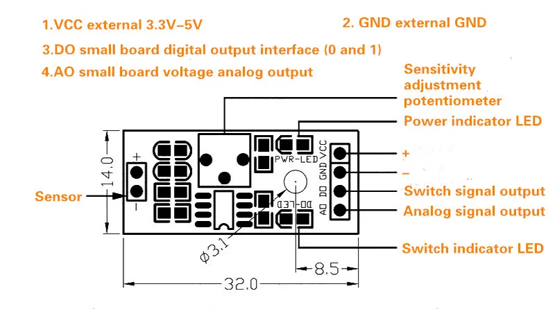 H4786c8dfac06413bb74857c41c0b9d66X