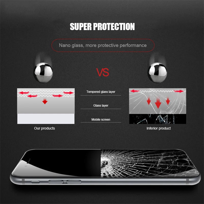 9D Full Cover Tempered Glass For iPhone 8 7 6 6S Plus 5 5S SE 2020 Screen Protector On iPhone 11 Pro XS Max X XR Protective Film 6