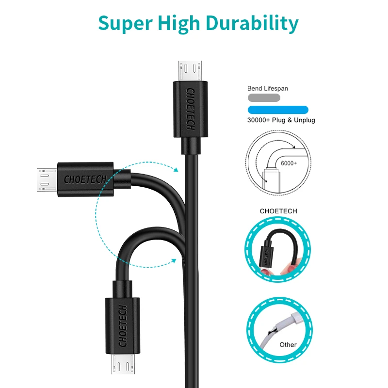 CHOETECH Micro USB Cord Fast Charging Cord For Xiaomi Redmi Note 5 Redmi 7 Samsung S7 S6 J7 A5 A7 huawei P9 P10 Mate 10 Lite CHOETECH Micro USB Cord Fast Charging Cord For Xiaomi Redmi Note 5 Redmi 7 Samsung S7 S6 J7 A5 A7 huawei P9 P10 Mate 10 Lite