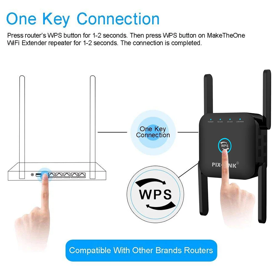 5G WiFi Repeater Router Amplifier Long Range Extender 1200M
