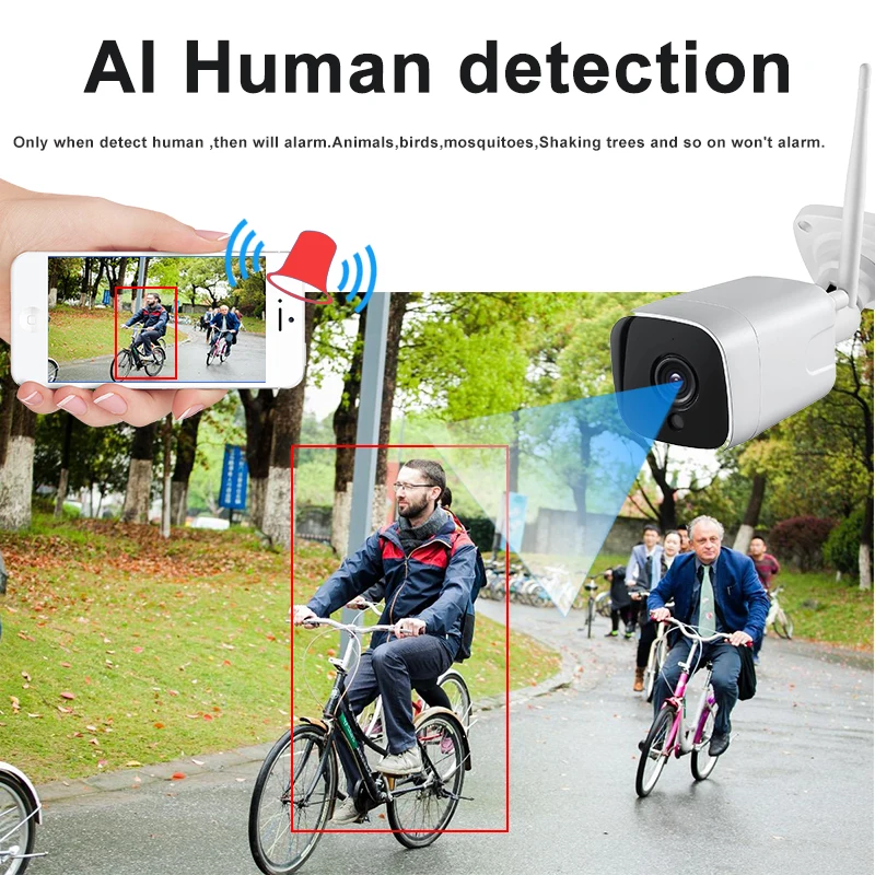 human detection