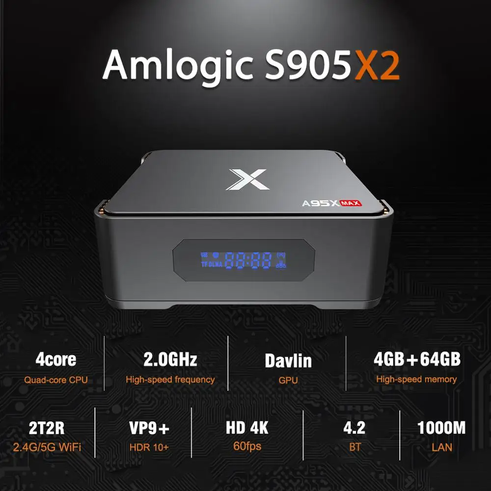 A95X MAX Smart Android 8,1 tv Box 4G 64G S905X2 2,4G/5G Dual Wifi BT 4,2 1000M 2G32G 4K медиаплеер Поддержка записи видео ОТТ