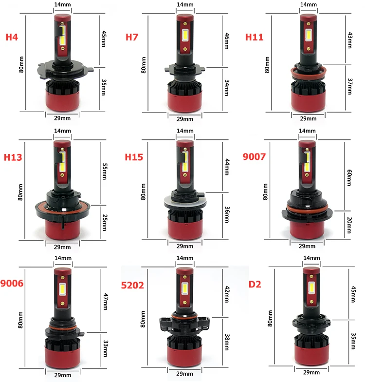 Lmusonu S20 Canbus H1 H3 H4 H7 H11 9005 9006 светодиодные фары автомобиля 96W 9600LM авто фары белая лампочка на очень высоком Мощность 9 V-36 V