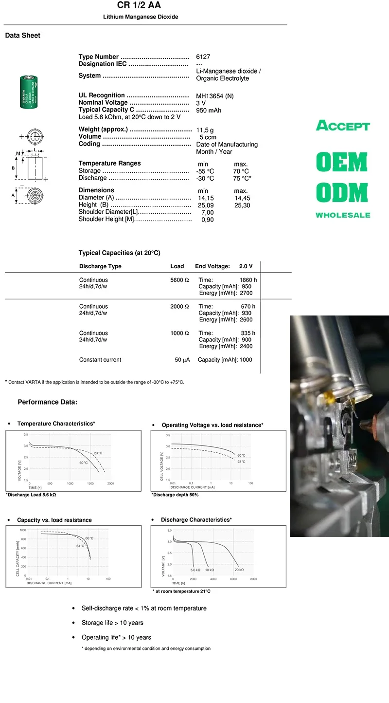 CR1-2AA(干身)详情参数
