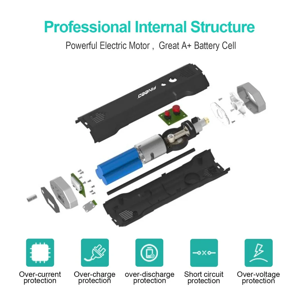 professional internal structure