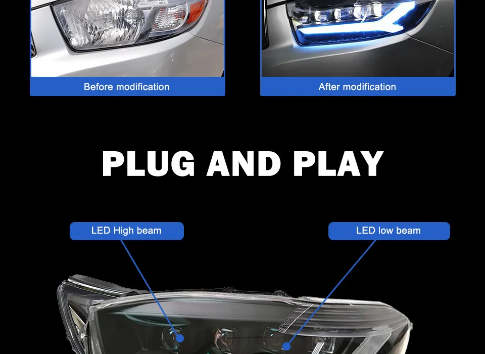 2 шт 2008 2009 2010 2011y фара для Toyota фара highlander все в светодиодный динамический DRL головной свет highlander дневной свет