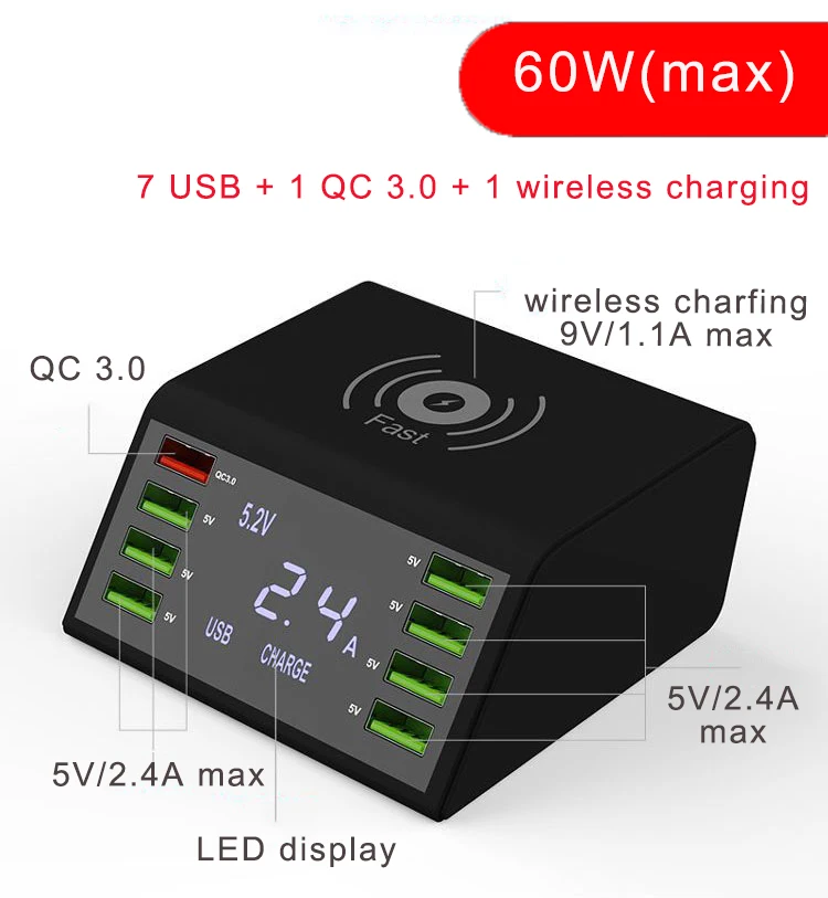 60 Вт USB зарядное устройство для телефона для iPhone samsung Xiaomi 10 Вт Qi Беспроводное зарядное устройство QC Быстрая зарядка 3,0 Быстрая зарядка несколько зарядных устройств IX52