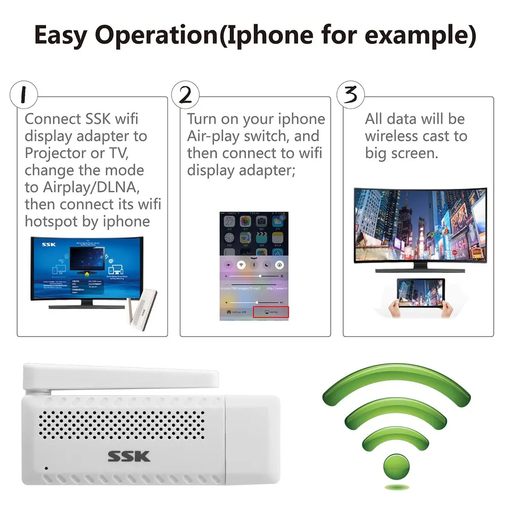 WiFi дисплей Miracast ключ/адаптер высокой совместимости Mirascreen DLNA Airplay для HDMI IOS Android мульти-дисплей tv Stick
