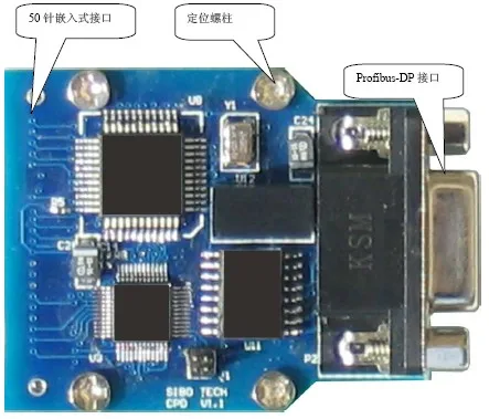 Компактный встроенный модуль PROFIBUS CPD-511