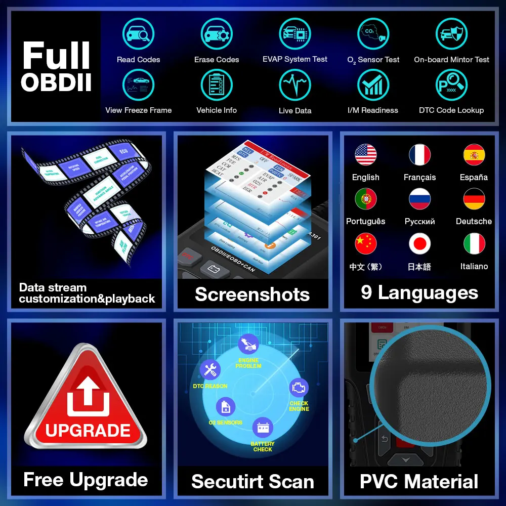 Полный считыватель кодов OBDII/EOBD диагностический инструмент Ediag YA301Auto бесплатное