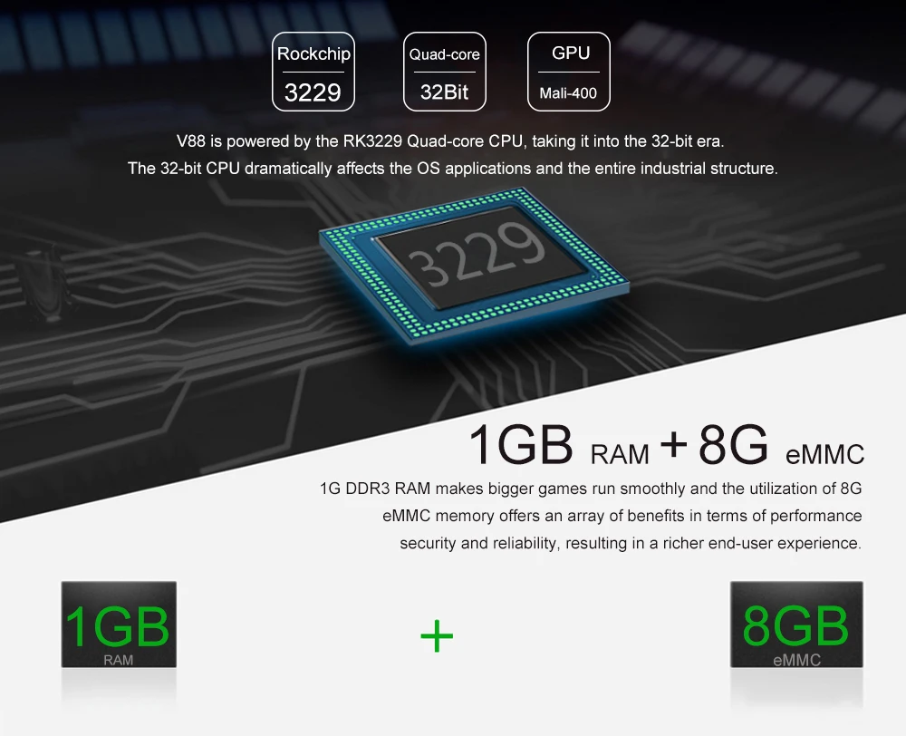 Android tv Box V88 1 ГБ ОЗУ 8 Гб ПЗУ RK3229 четырехъядерный 1080P HD WiFi смарт ТВ приставка медиаплеер телеприставка