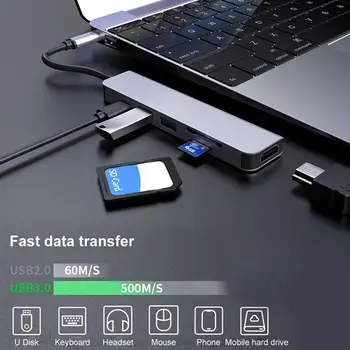

USB 3.1 Type-C Hub To HDMI Adapter 4K Hub With Hub 3.0 TF SD Reader Slot 87W PD Fast Charging For MacBook Pro Air Huawei Mate