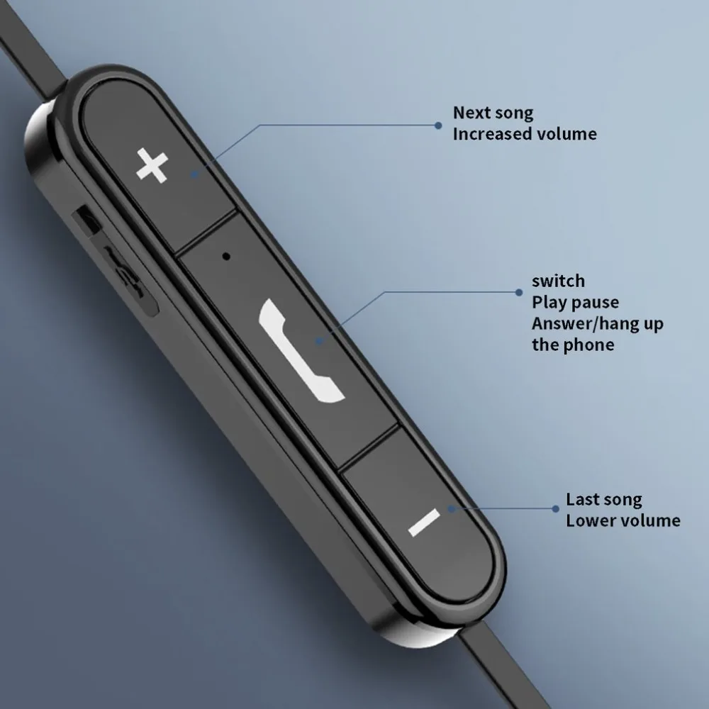 Bl6 Earphones In-Ear Subwoofer With Wheat Line Control Mobile Phone Headset Professional Fashion Portable