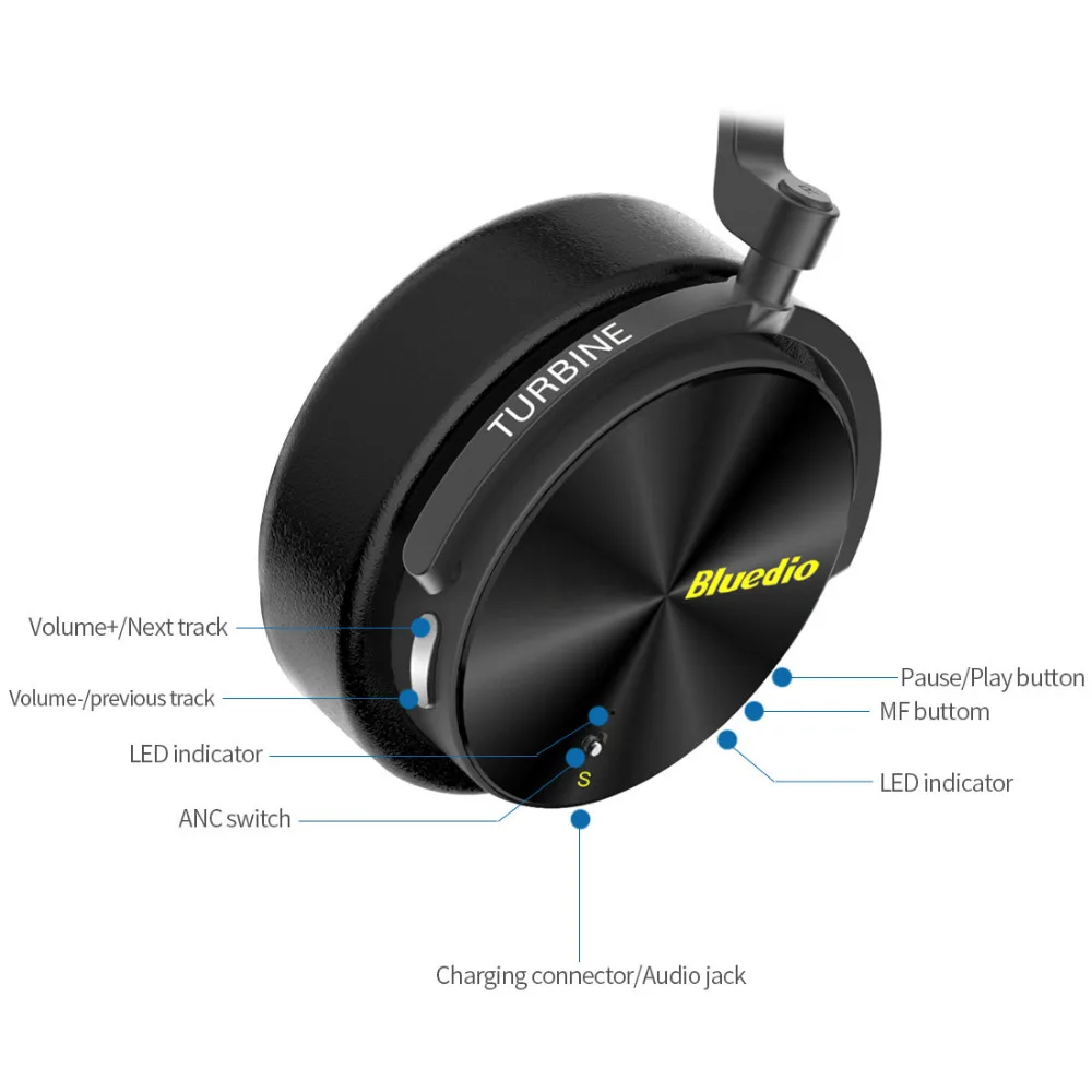 Bluedio T5S активный шумоподавление беспроводные bluetooth наушники портативная
