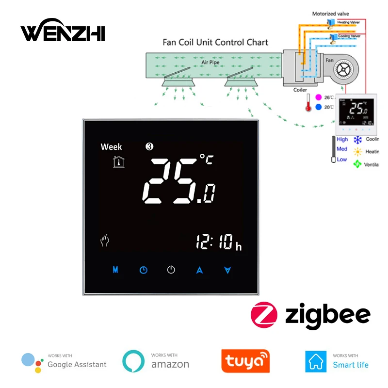 zigbee-エアコン用サーモスタットデジタル温度コントローラー110v220vスマートライフalexagoogle-home