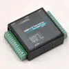 Industrial Computer 