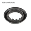 HD01 HD02 HD03