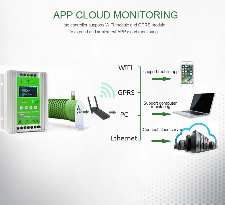 尊享版风光互补详情页英文版新_05