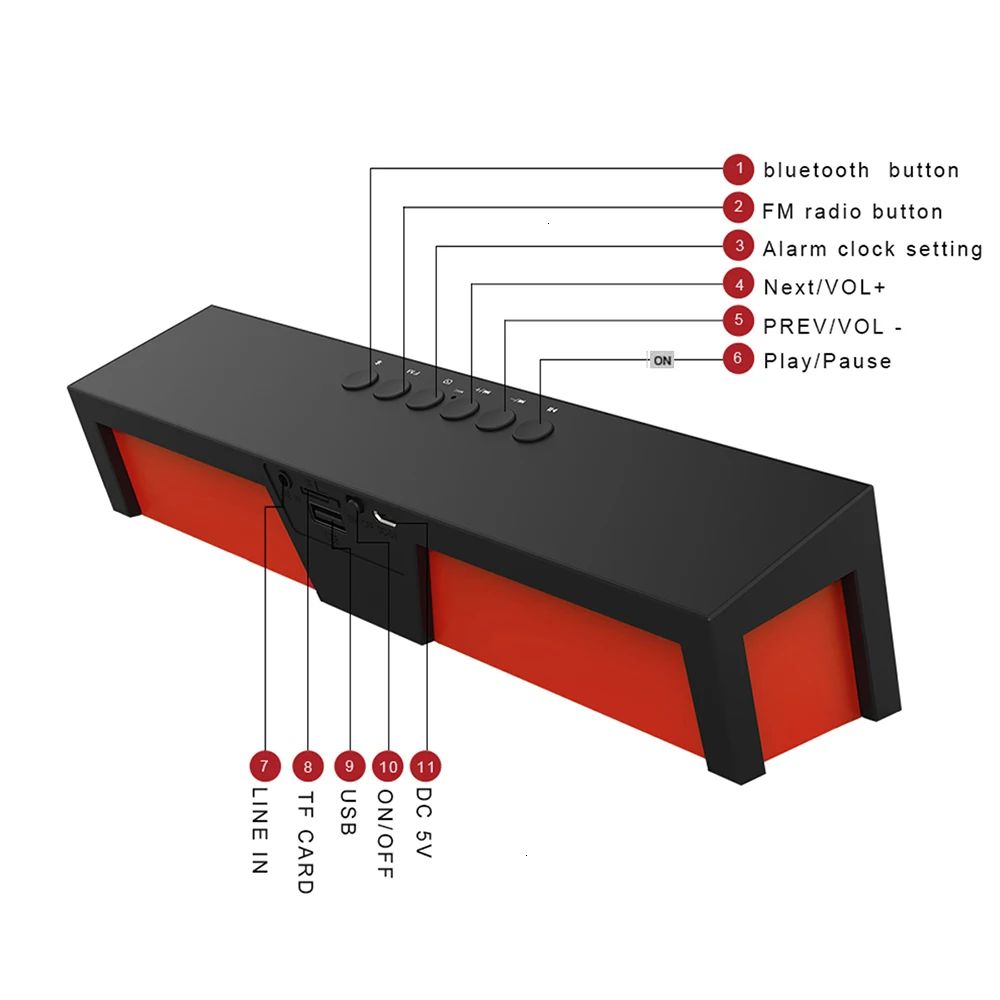 SDY-019 HIFI мини-динамик портативный Bluetooth динамик стерео усилитель Bluetooth динамик с микрофоном fm-радио для iphone ipad