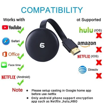 

EC-G6 wireless same screen TV Stick for YouTube Netflix Chrome Cast for Android ios For Chromecast 2 WiFi Display HD Screen