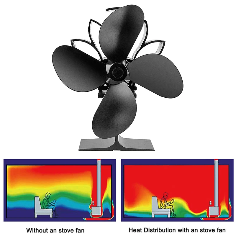 Online Effiziente 4 Klinge Wärme Versorgt Herd Fan Mit Thermometer Log Holz Brenner Ecofan Ruhig Schwarz Home Kamin Fan Wärme Distributio