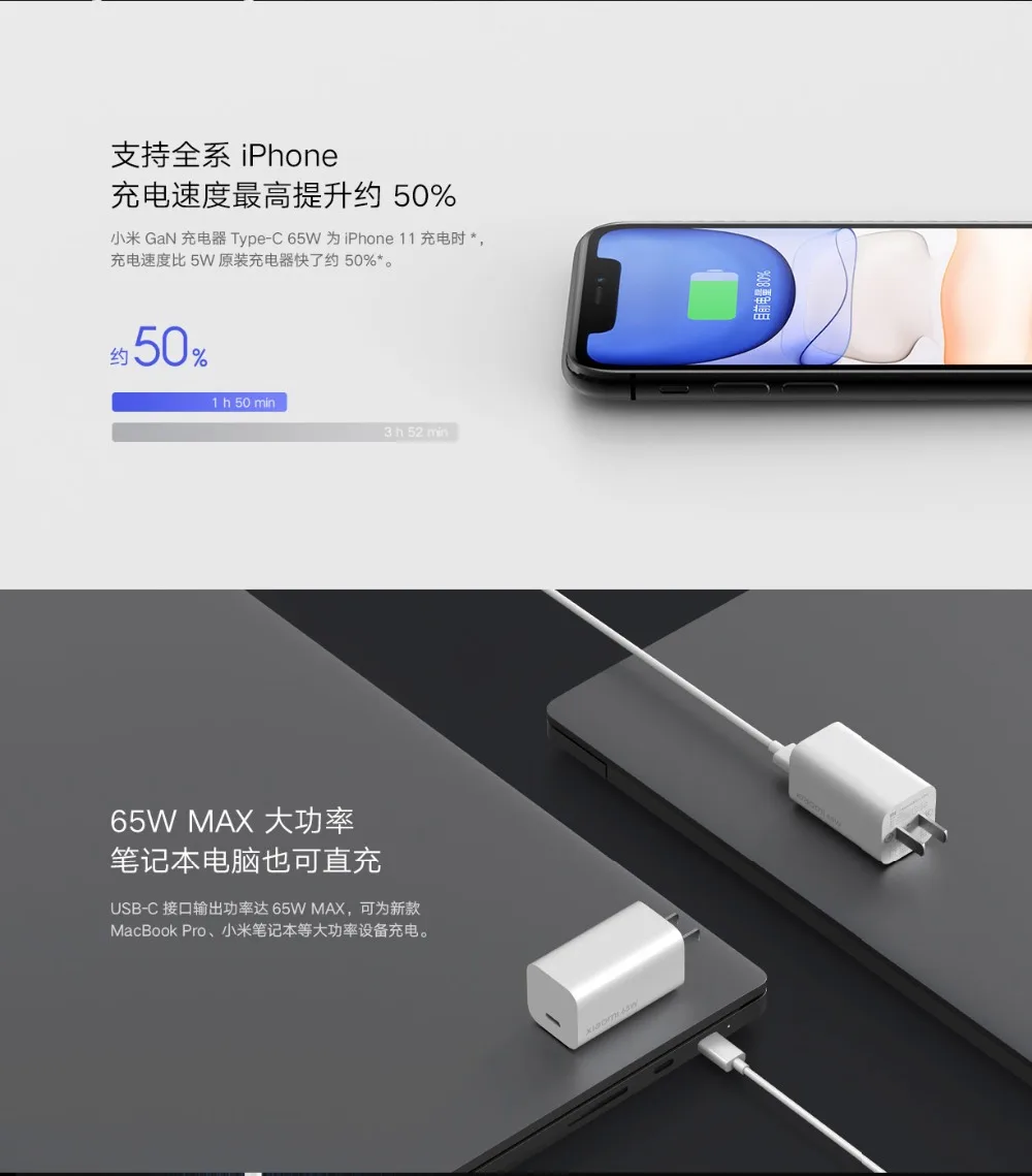 Original Xiaomi GaN 65W Travel Charger (9)