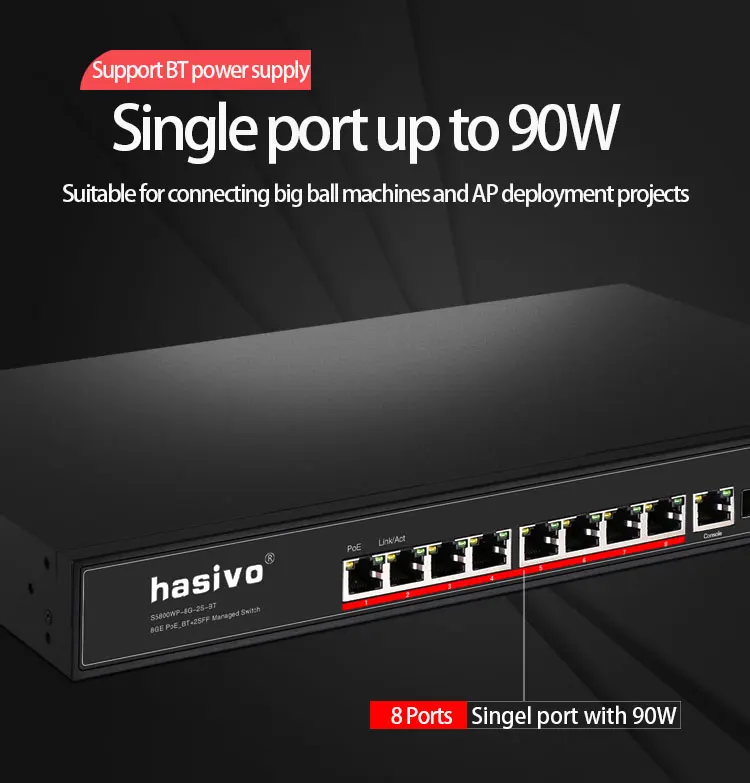 Hi power PoE управляемый коммутатор с 4x90 Вт PoE гигабитный порт 4x30 Вт PoE гигабитный порт подходит для Hi power камеры и устройств