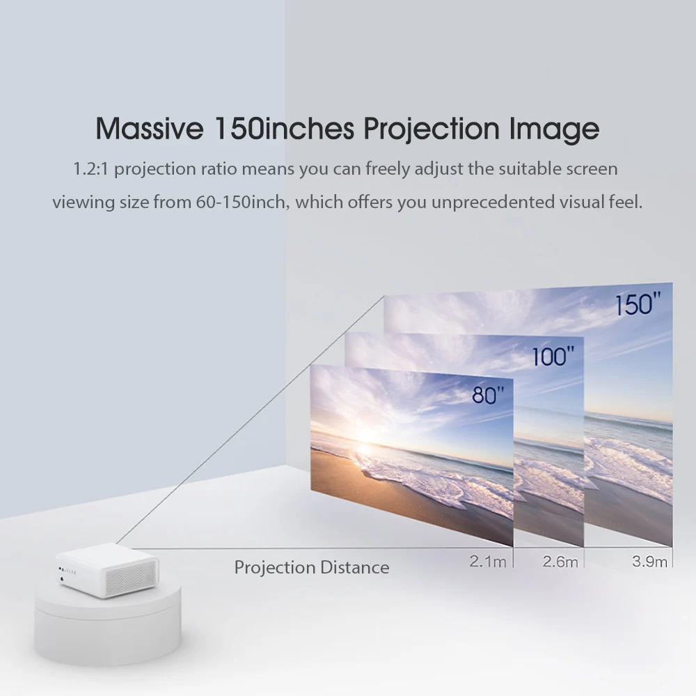 приложение для проектора xiaomi