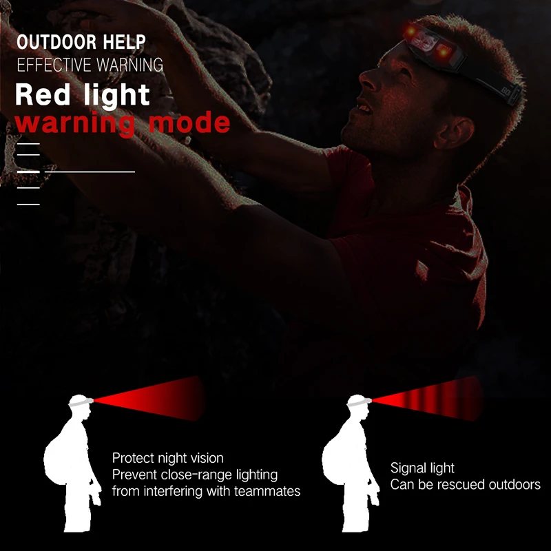 Mini Headlamp 2* XP-G2+2*3030 Red Light LED IR Motion Sensor 5-Mode Headlight Rechargeable Head Torch Hunting Light
