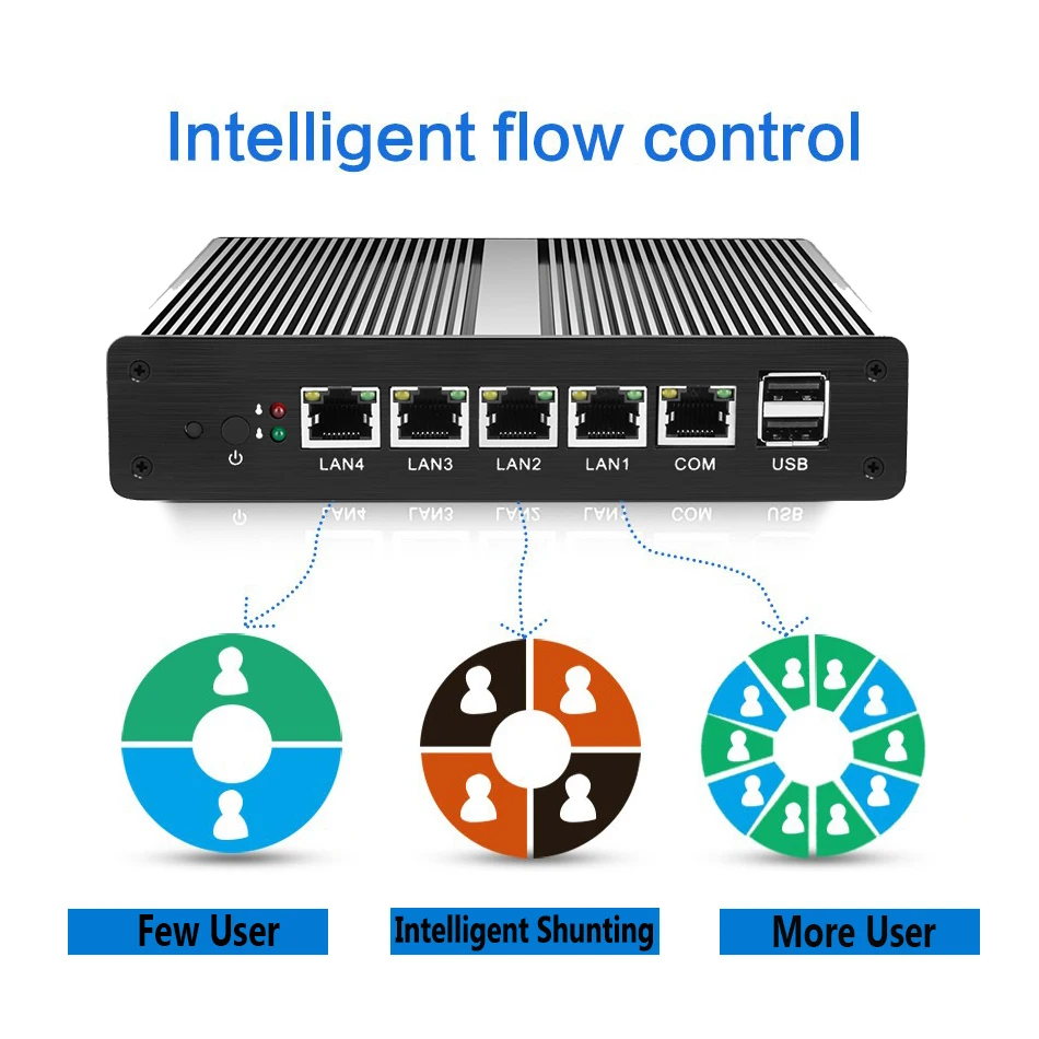 XCY брандмауэр pfsense ПК intel Celeron J1800 J1900 маршрутизатор ПК 4 порта ethernet Windows 10 HTPC VGA безвентиляторный мини ПК