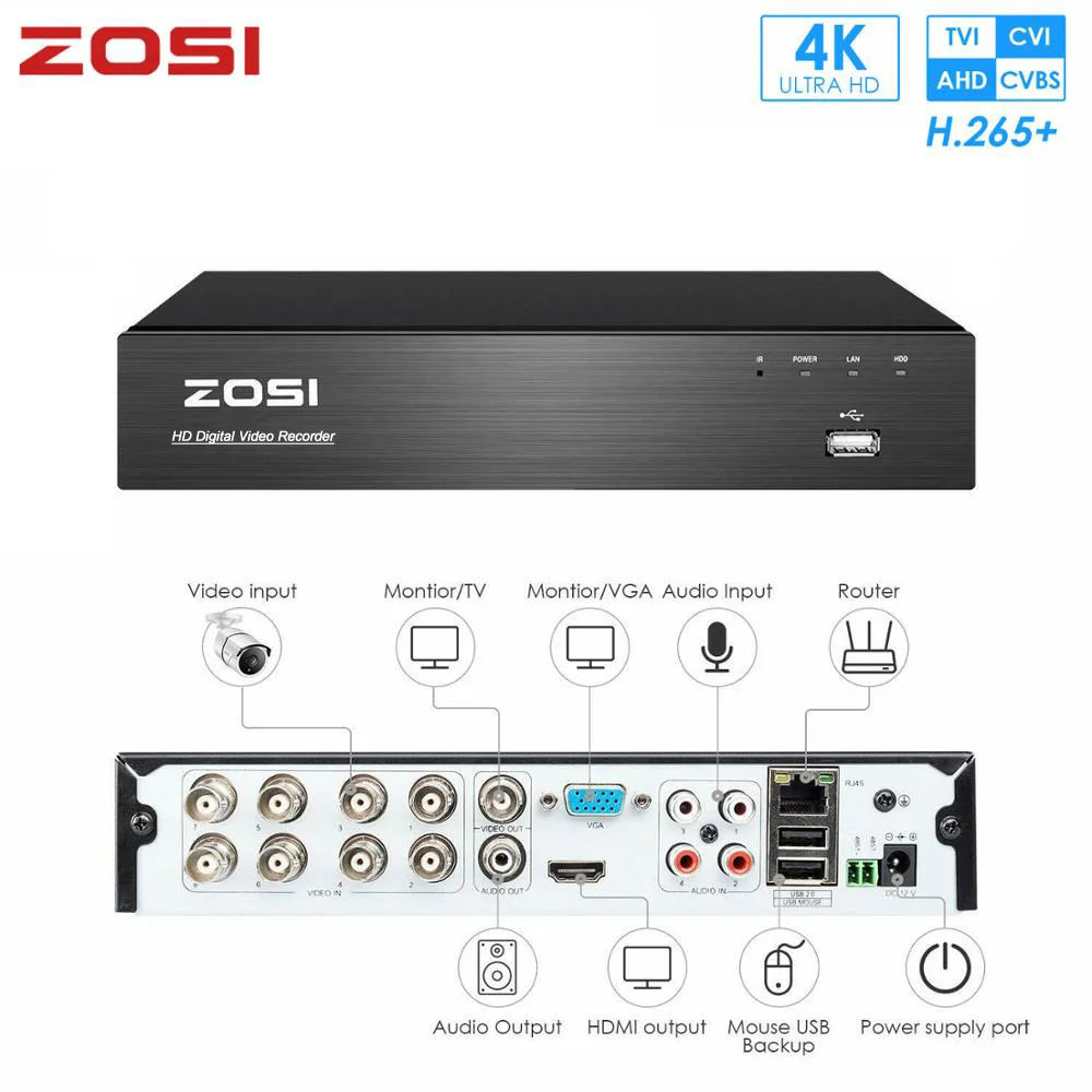 Видеорегистратор ZOSI 4K Ultra 8CH CVBS AHD TVI CVI HD H.265 + для камеры ночного видения 8MP 100ft|Видеорегистратор