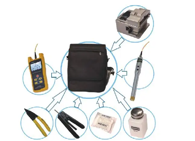 

JW5004 FTTx ToolKits 8 In 1 Optical Fiber Tool Kit With Fiber Cleaver And Strippers JW3208 Optical Power Meter 1mW Fiber VFL