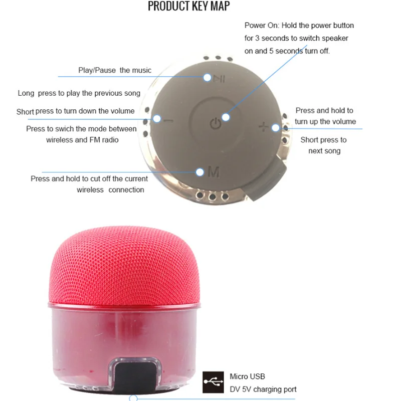 Мини беспроводной Bluetooth динамик s круговой ткани портативный микрофон Форма Сабвуфер Динамик hands-free Звонки, музыка стерео