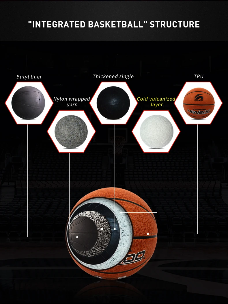 HENBOO Basketball High Quality Official Size 7 TPU Leather+Butyl Liner Outdoor Indoor Sport Inflatable 8107