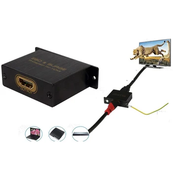 

200 HDMI Surge Protector ESD Protection Against Electrostatic /Cable Discharge Brand New And High Quality