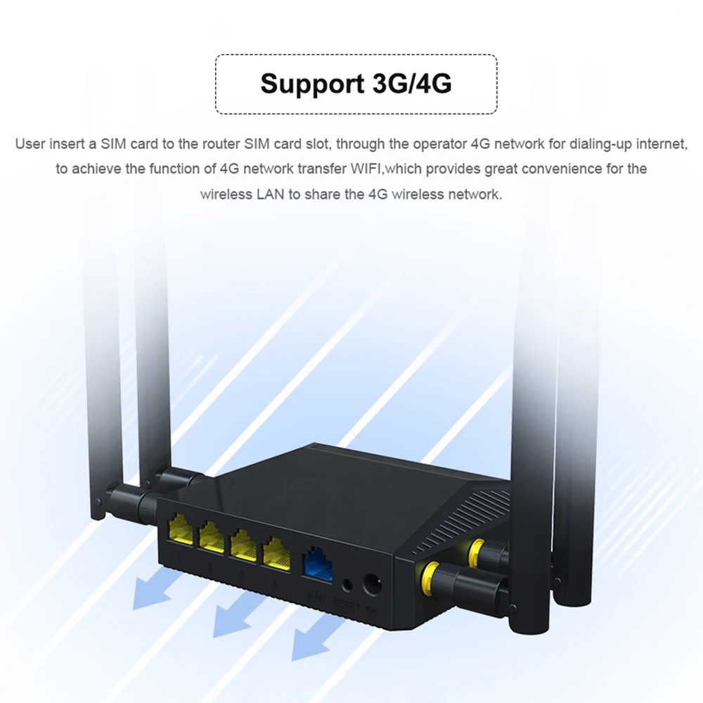 300Mbps 4g Lte Wireless Router with SIM Card Slot 128MB WIFI Router Hotspot Home 4G WiFi Modem Router Repeater300Mbps Openwrt 4g Lte Wireless Router with SIM Card Slot 128MB WIFI Router Max 50Mbps Hotspot 4G WiFi300Mbps Openwrt 4g Lte Wireless Router with SIM Card Slot 128MB WIFI Router Max 50Mbps Hotspot 4G WiFi