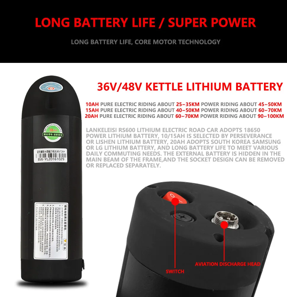 RS600 Details page12