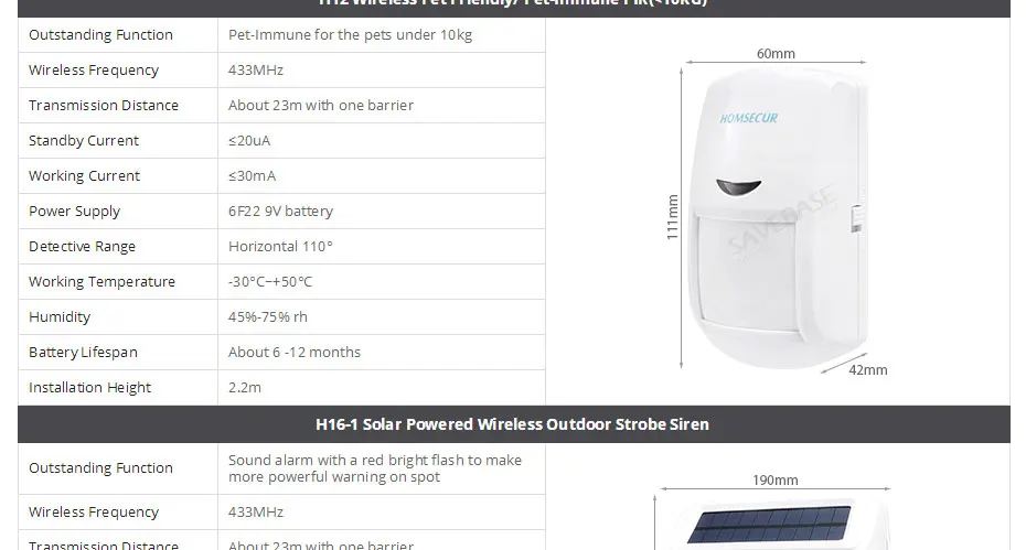 HOMSECUR DIY беспроводная домашняя безопасность wifi GSM Сигнализация приложение пульт дистанционного управления RFID карта Arm Disarm(панель сигнализации LA02 PIR и т. д