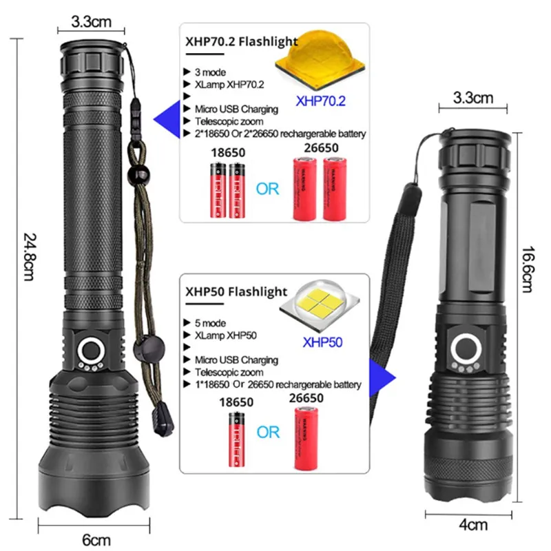 120000 lumens Lamp XHP70.2 Most Powerful Flashlight USB Zoom Led Torch XHP70 XHP50 18650 or 26650 Battery Best Camping, Outdoor