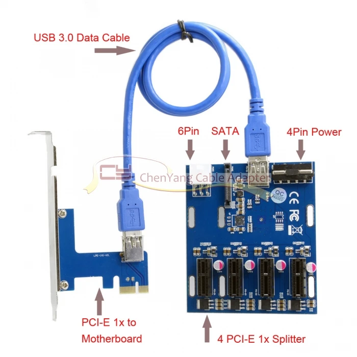 4 порта 1x переключатель мультипликатор разветвитель концентратор Riser Card с USB 3,0 кабель для PCI-e Express 1x