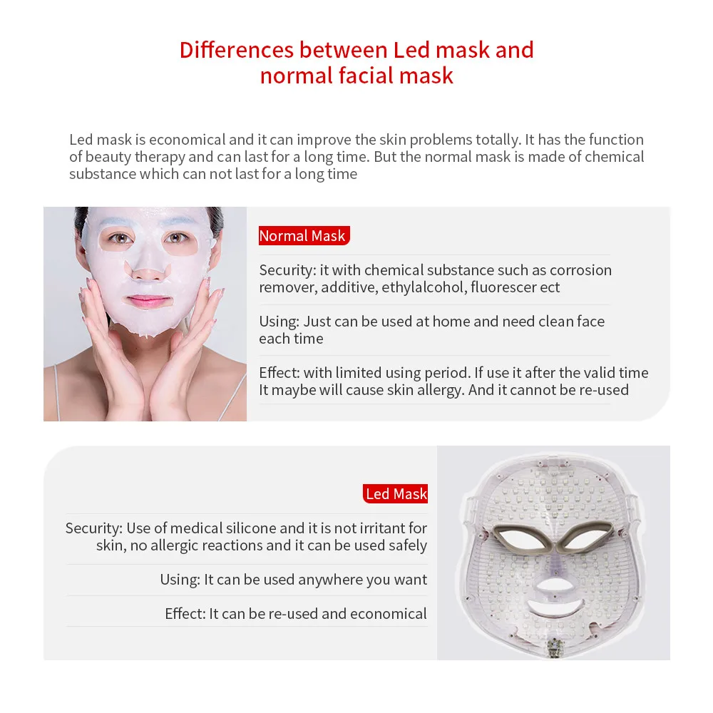 Светодиодный фотоновая Маска Электрический светодиодный маска для лица 7 цветов легкий уход за кожей омоложение против морщин Удаление