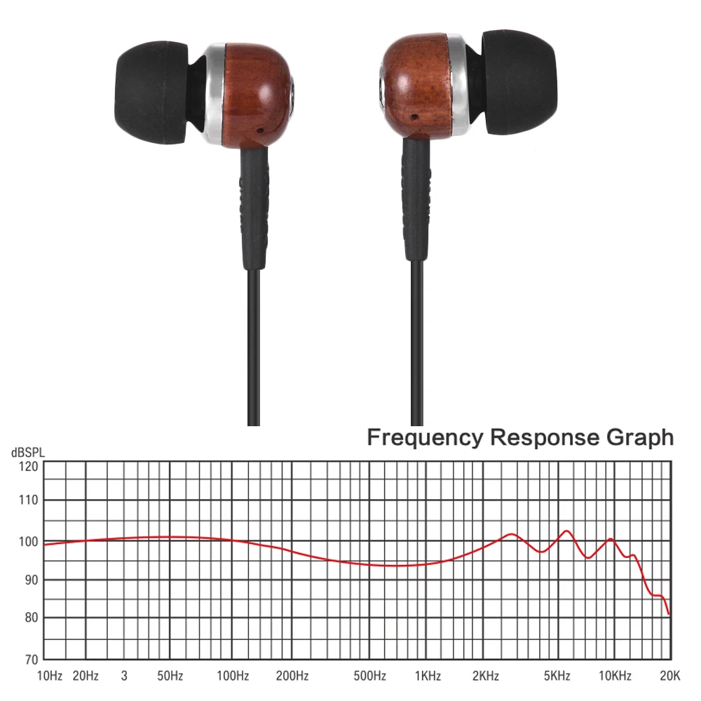 

TAKSTAR HI1200 In-ear Dynamic Wired Headphones Earphones Earbuds 3.5mm Plug with Carry Bag