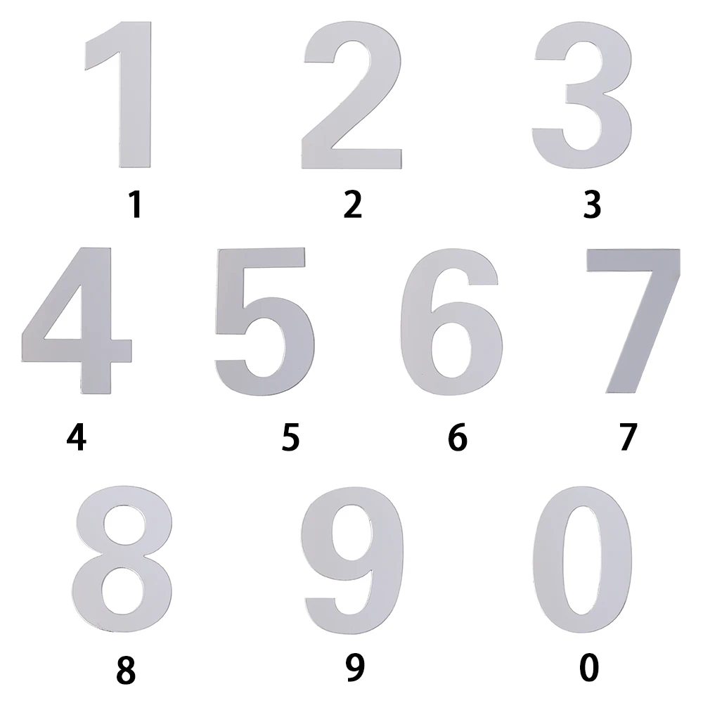 Directed numbers. Plants for future. Negative numbers. Direct number. Direct number.
