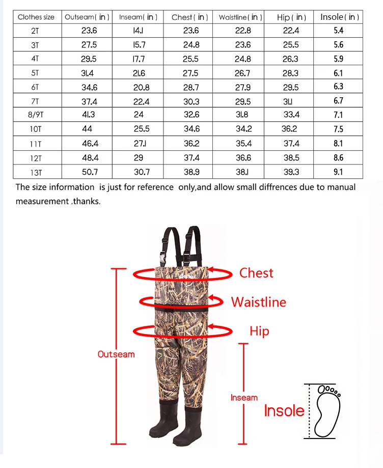 美国站草色尺码