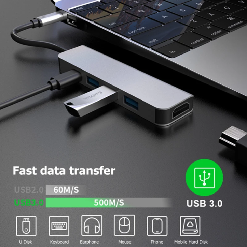 Rankman-tipo c Base de Carregamento para Macbook Hub Usb para 4k Hdmi-compatível Usb 3.0 2.0 Samsung S20 Dex Ps5 Ipad tv Nintendo Switch - Imagem 2
