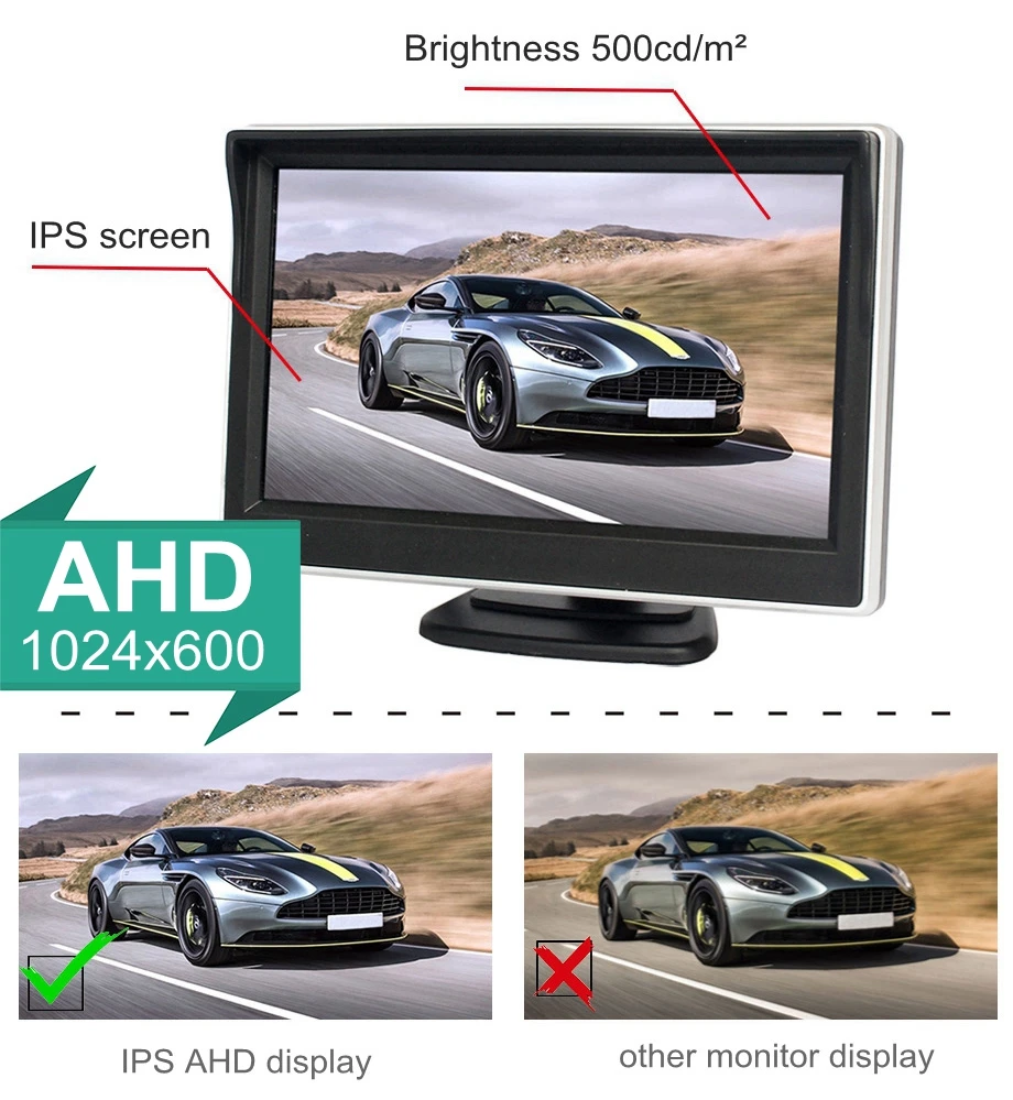 Car Display Monitor Display Car Parking Monitor DIYKIT 5inch IPS AHD Monitor 1920*1080P HD 170 Degree Starlight Night Vision Backup Camera Vehicle Reverse for Car SUV MPV RV