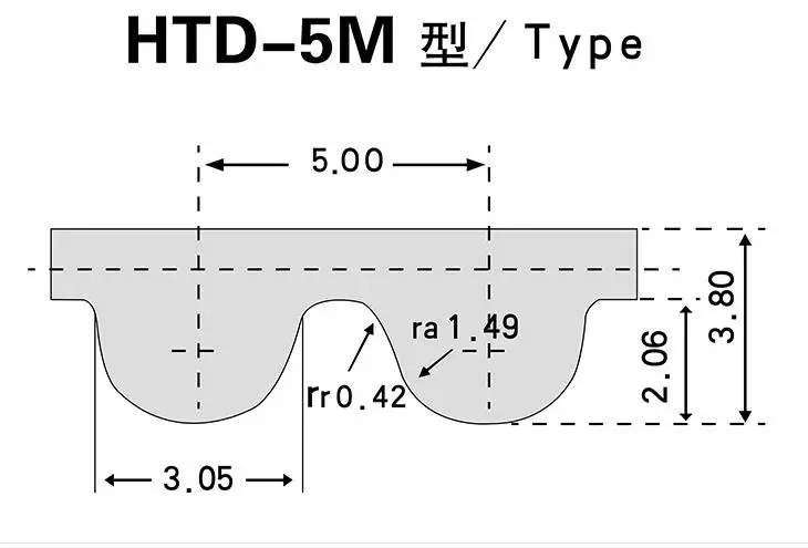 Резиновый Ремень ГРМ HTD550-5M 110 зубчатое колесо пояс привода промышленная конвейерная лента arc шаг 5 мм