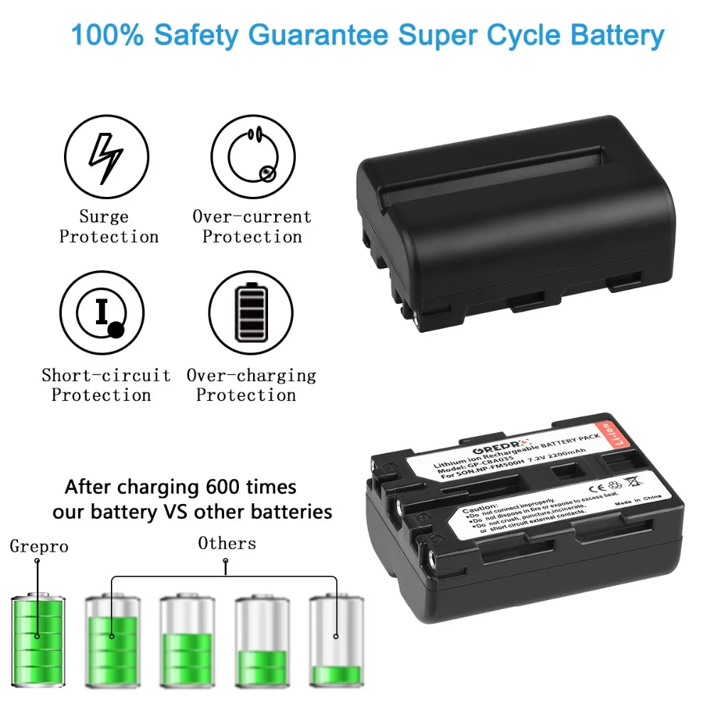 2 Pcs 2200mAh NP-FM500H NP FM500H Battery + LED Dual USB Charger with type-C port for NP-F550 NP-FM50 Sony Alpha A58 A350 A500
