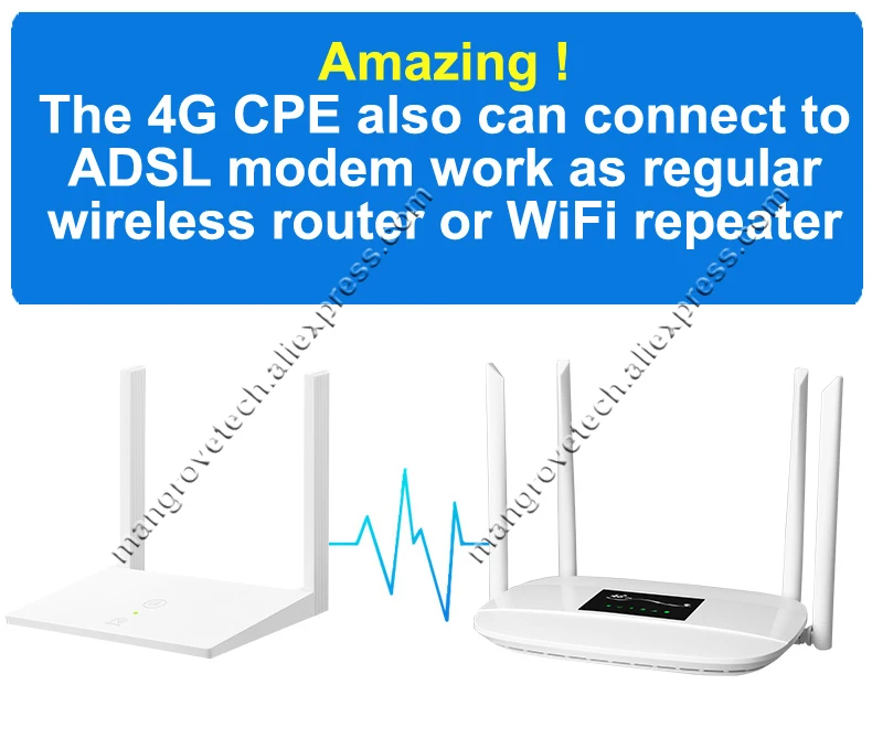 4G wifi роутер 4G lte cpe SIM карта wifi роутер 300m CAT4 32 wifi пользователи роутер RJ45 WAN LAN закрытый lte CPE беспроводной роутер